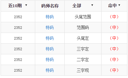 不可貌相,头脑精明明渐失征帆错认云打一精准三肖详细解答、实证解答解释落实