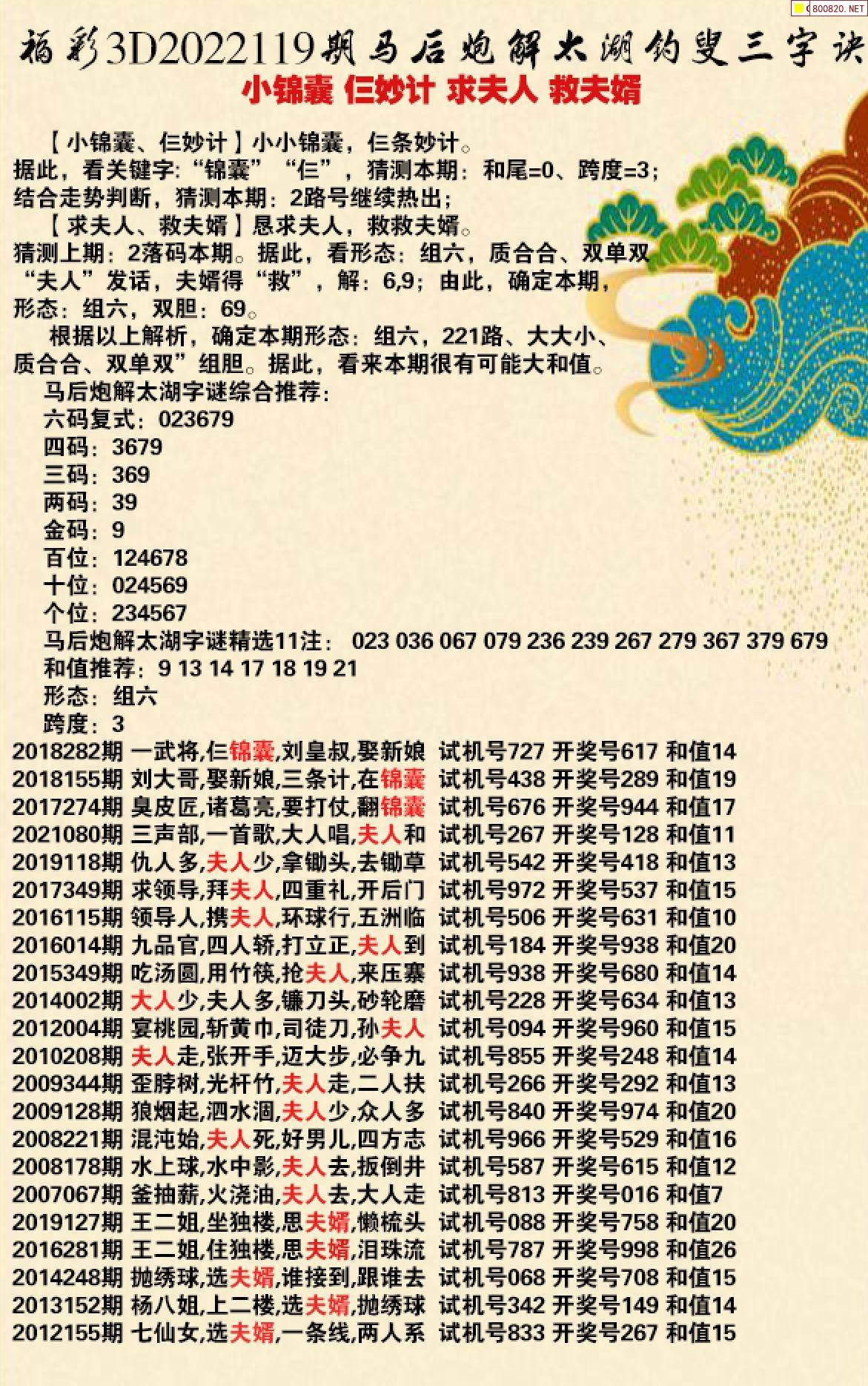 不可貌相,头脑精明明渐失征帆错认云打一精准三肖详细解答、实证解答解释落实
